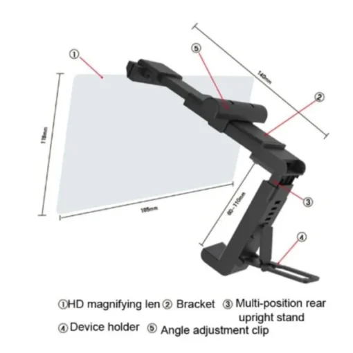 Mobile Screen Expanders - Image 2