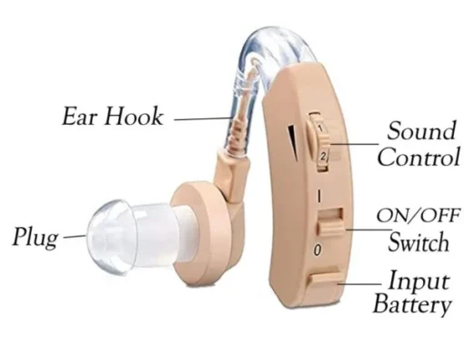 Ear Machine Hearing for Old Aged People - Image 3